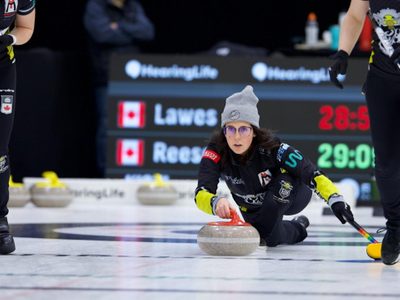 curling-teams-tracker-2026-latest-lineup-news-and-changes.Click to read full article.