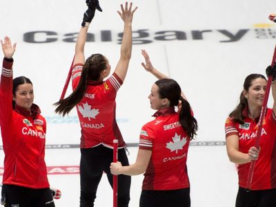 canada-switzerland-set-for-gold-medal-showdown-at-womens-worlds.Click to read full article.