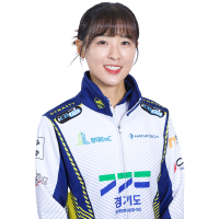Gim Eun-ji