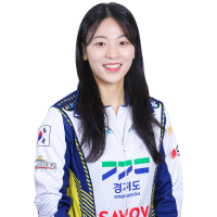 Kim Min-ji