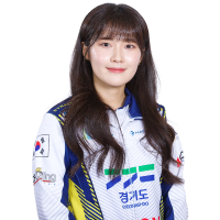 Seol Ye-eun