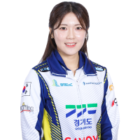 Seol Ye-ji
