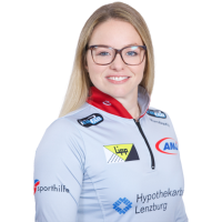 Alina Patz