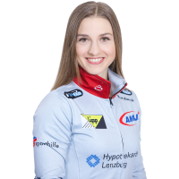 Selina Witschonke