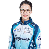 Kim Eun-jung