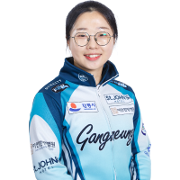 Kim Seon-yeong