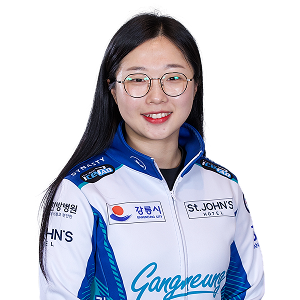Seon-yeong Kim