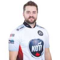 Matt Dunstone